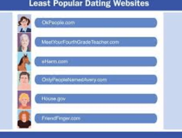 Beste online-dating-sites in uns