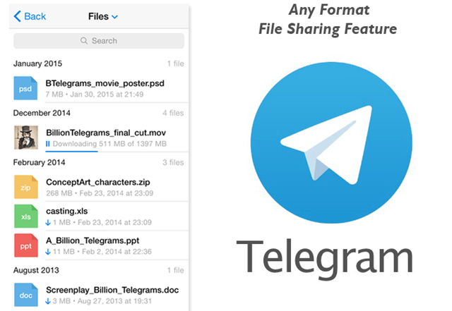 Telegram Messenger Sign Up - Telegram Register - www.telegram.com