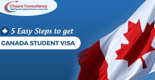 5 Easy Steps Apply For A Canadian Student Visa