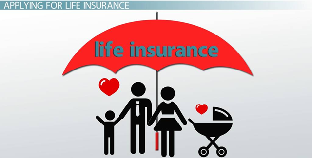 what is life insurance and how it works